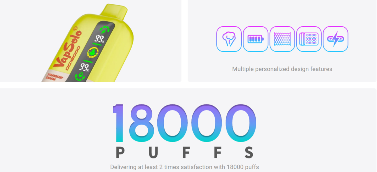 Multiple personalized design features
